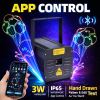 AO10 IP65 App-Controlled Laser Projector for Stage & Club Use